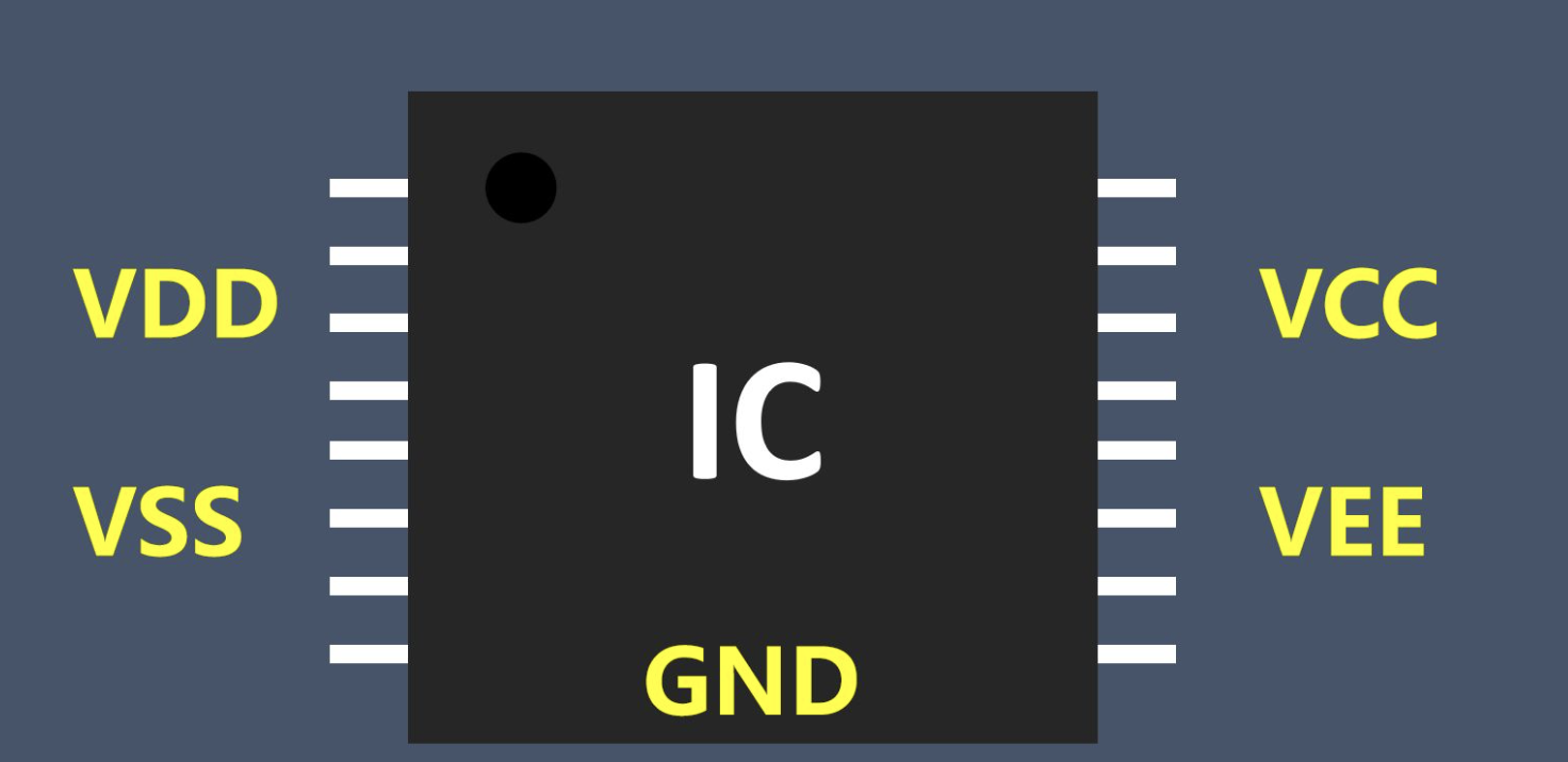 Jak rozróżnić VCC, IOVCC i VDD w projektach sprzętu paneli LCD w małych i średnich rozmiarach